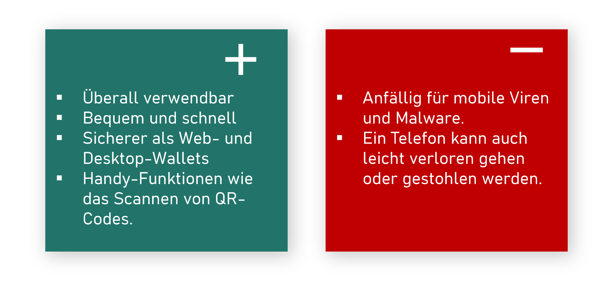Mobile Wallets