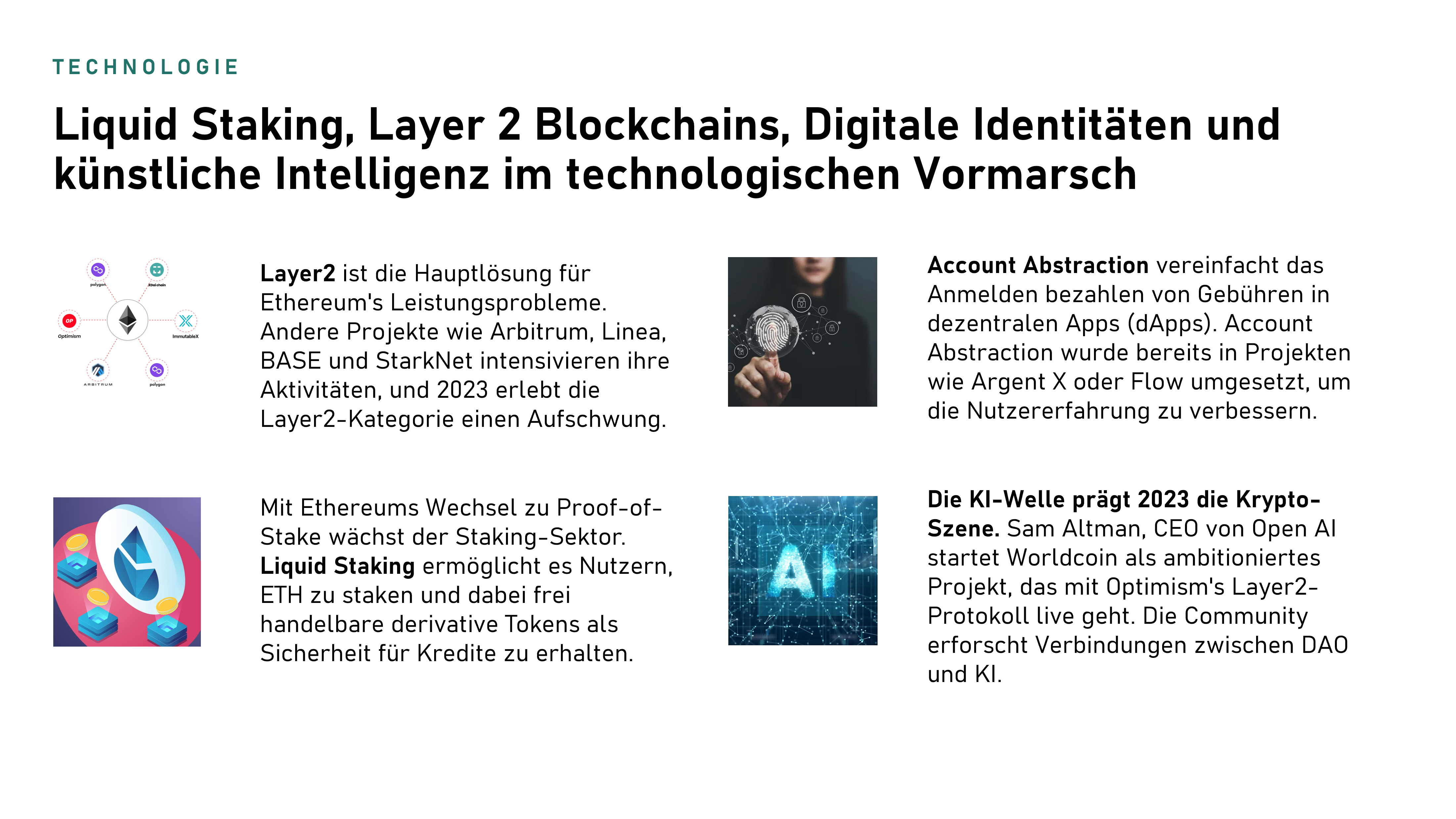 Technologie 2023